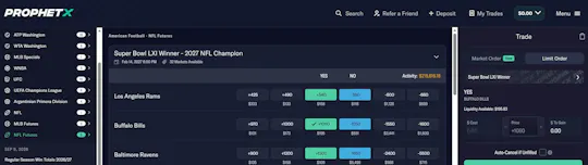 I used ProphetX's Super Bowl LXI futures market to compare Buffalo Bills pricing with other NFL contenders, review market activity and available liquidity, and set my preferred entry price with a limit order.