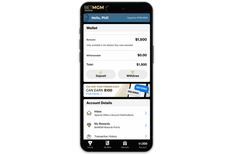 BetMGM