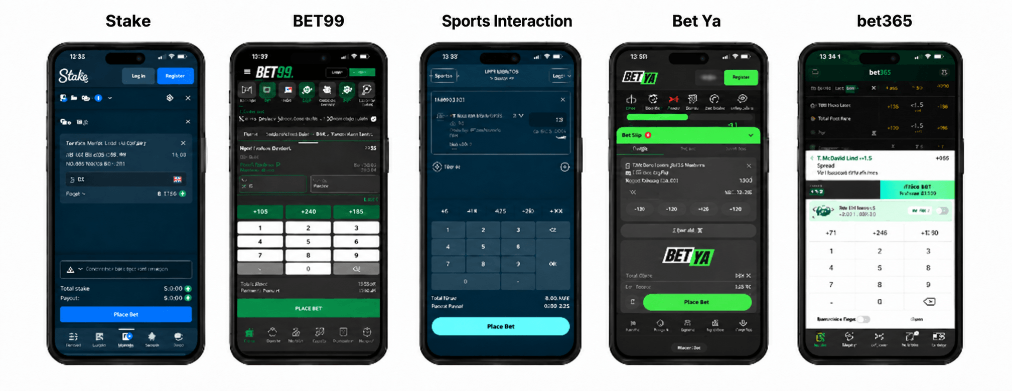 Canadian betting sites
