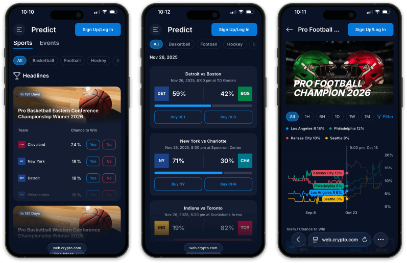 Crypto.com Sports markets