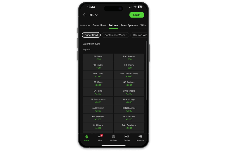 DraftKings