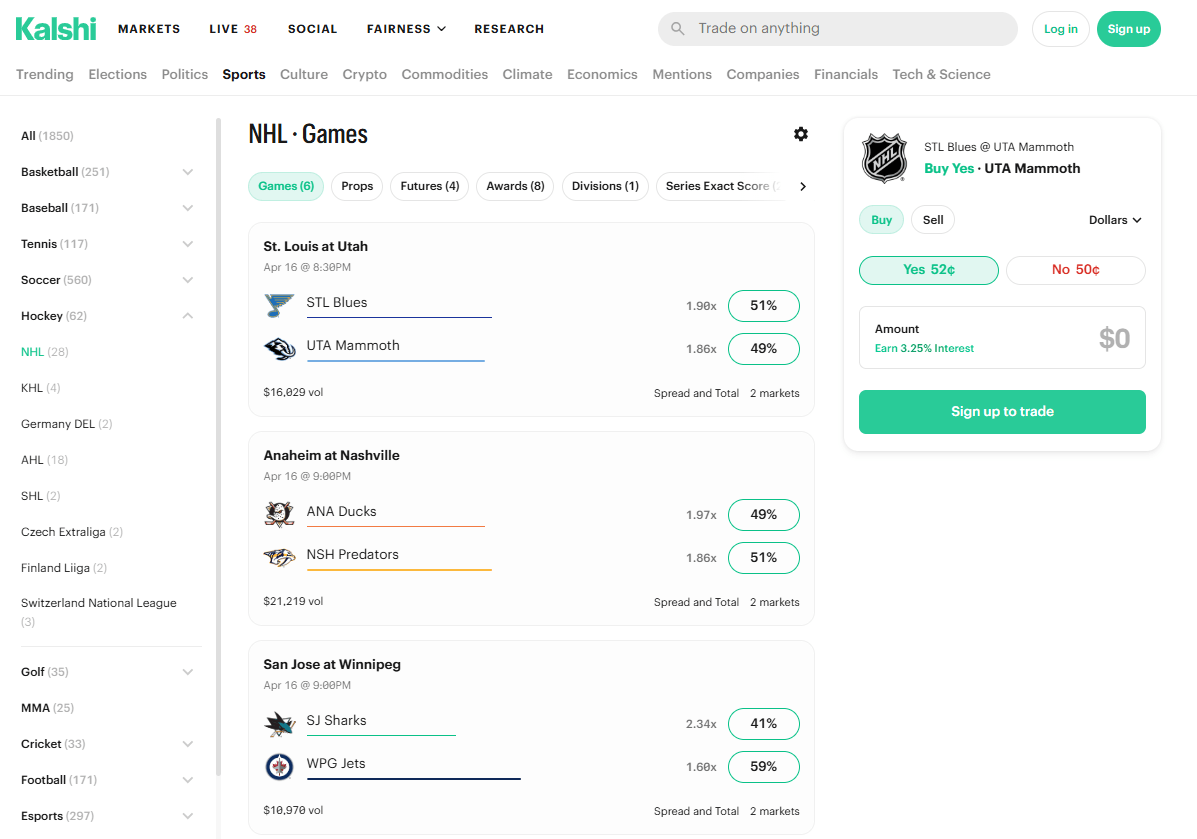 Kalshi sports markets