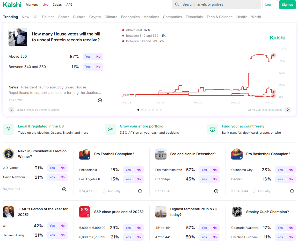 Kalshi Trending markets in November