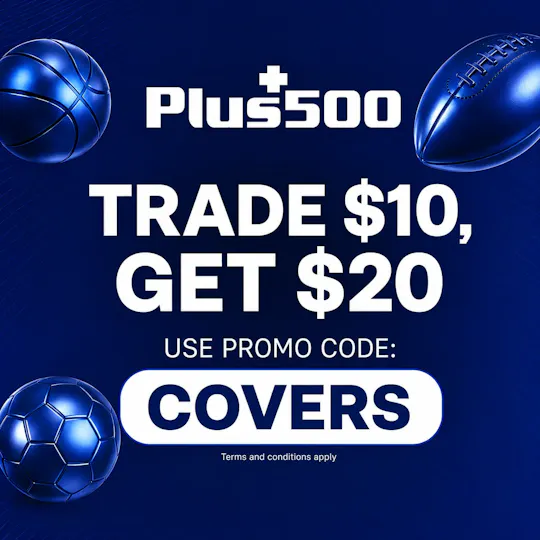 The Plus500 promo code is COVERS to claim a Trade $10, Get $20 bonus