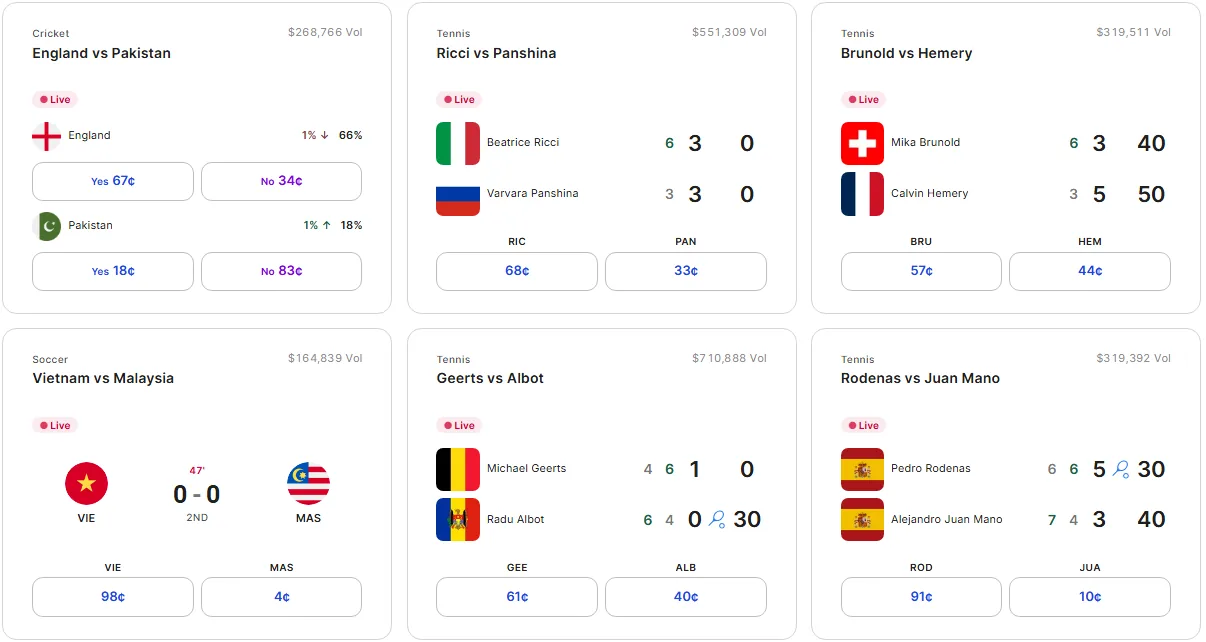 Plus500 live markets screen showing multiple sports trading opportunities