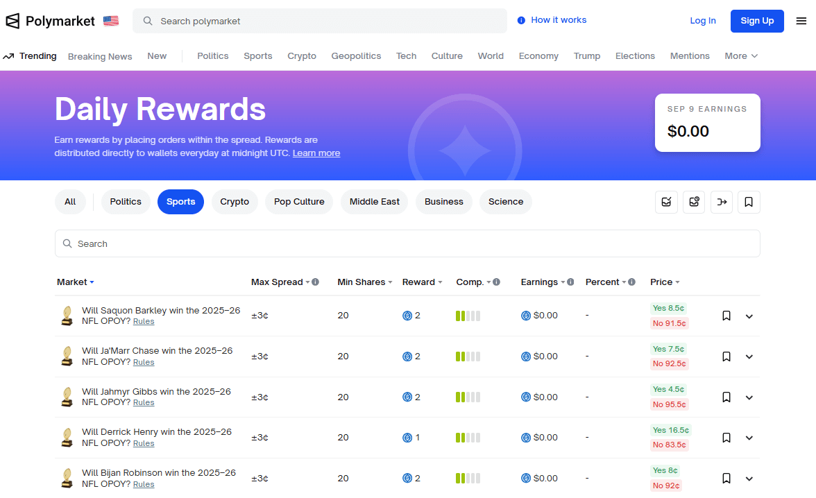 Polymarket NFL Daily Rewards