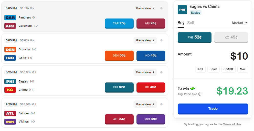 Polymarket NFL prediction markets