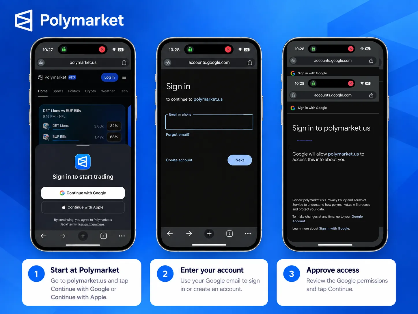 Polymarket sign up screenshots showing account creation