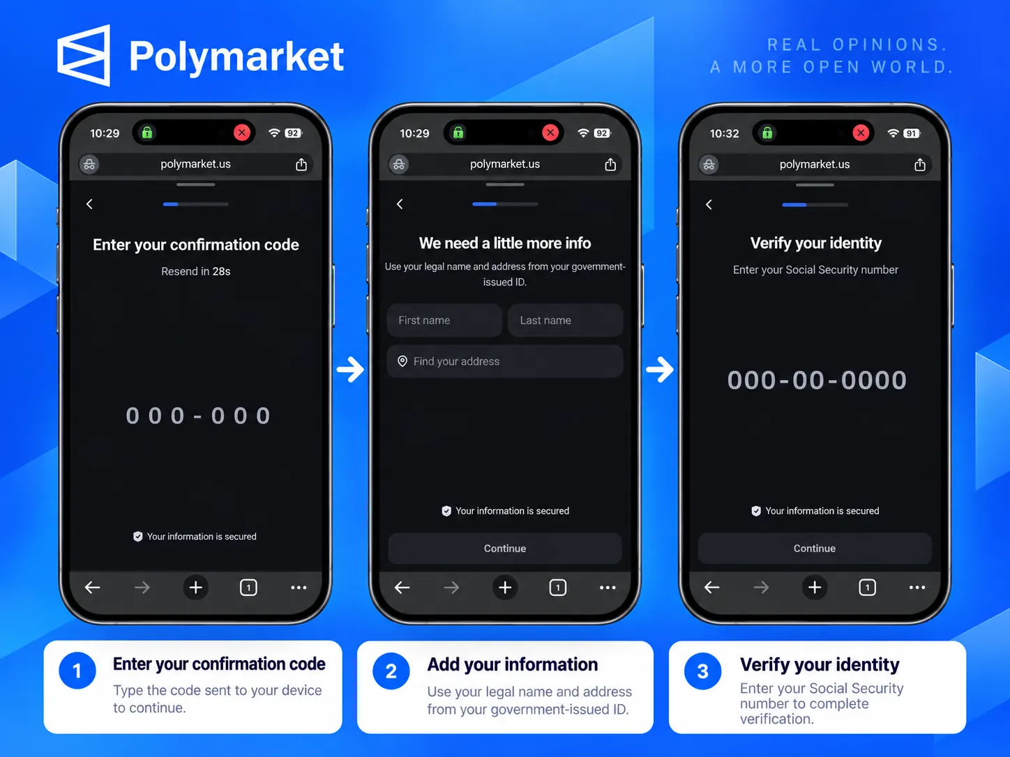 Polymarket sign up screenshots showing account creation
