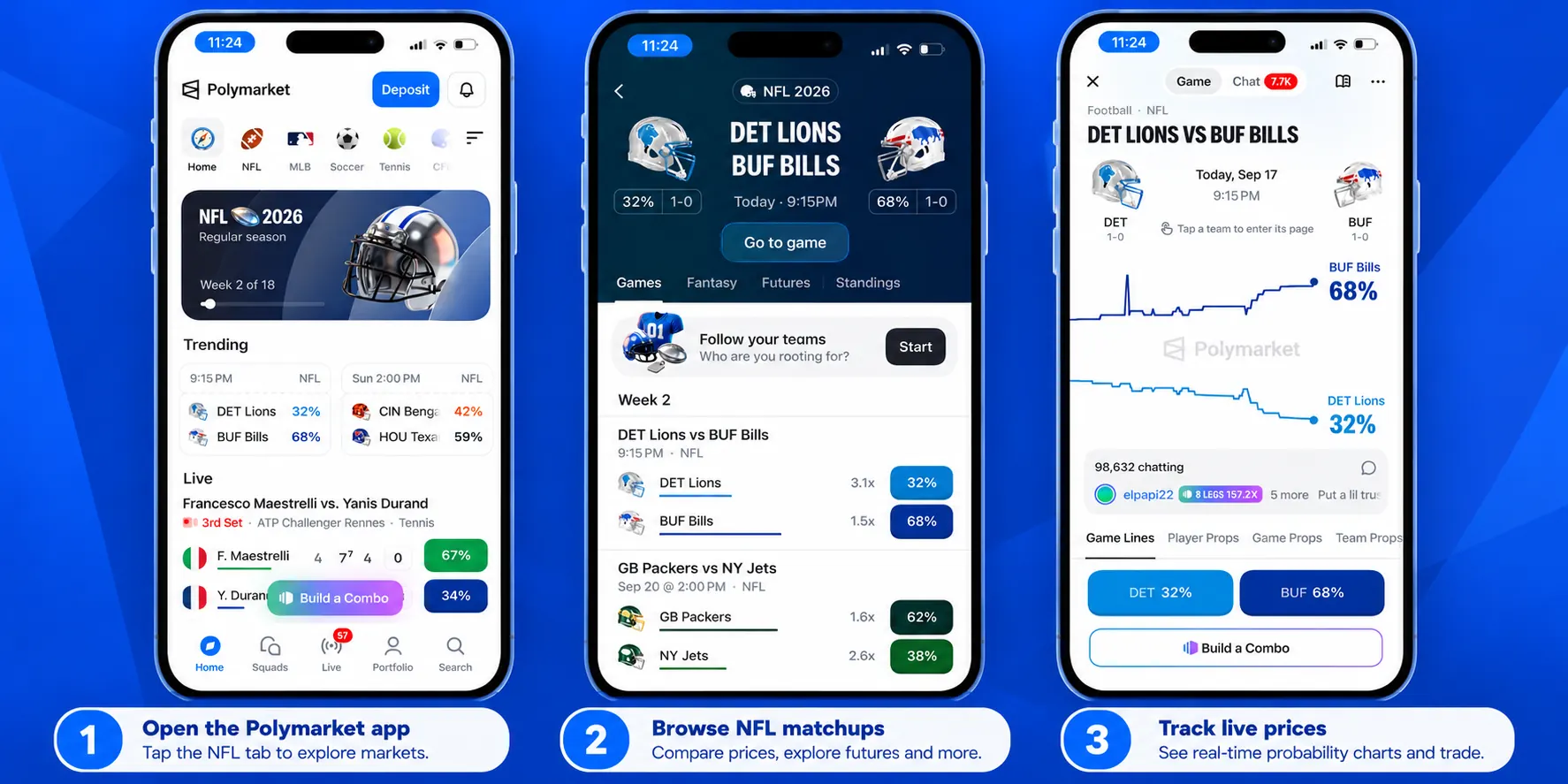 Polymarket NFL walkthrough showing how to find Polymarket NFL markets