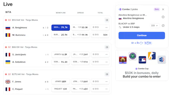 My Polymarket screenshot of Polymarket Combos