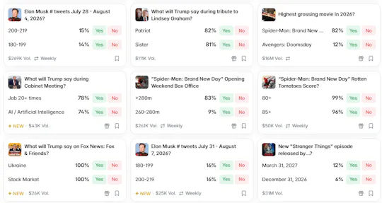 Polymarket screenshot I took highlighting a list of cultural prediction markets