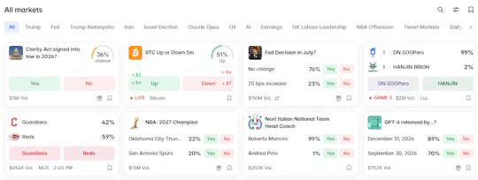 Polymarket screenshot I took showcasing a list of general prediction markets
