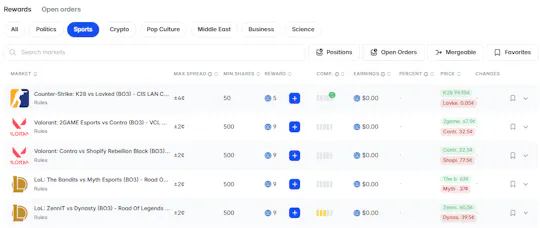 Polymarket screenshot I took of Polymarket rewardss