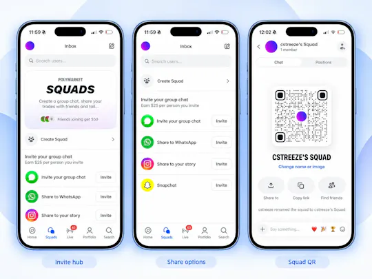 Polymarket referral code invite hub showcasing direct sharing, social apps, links and Squad QR code