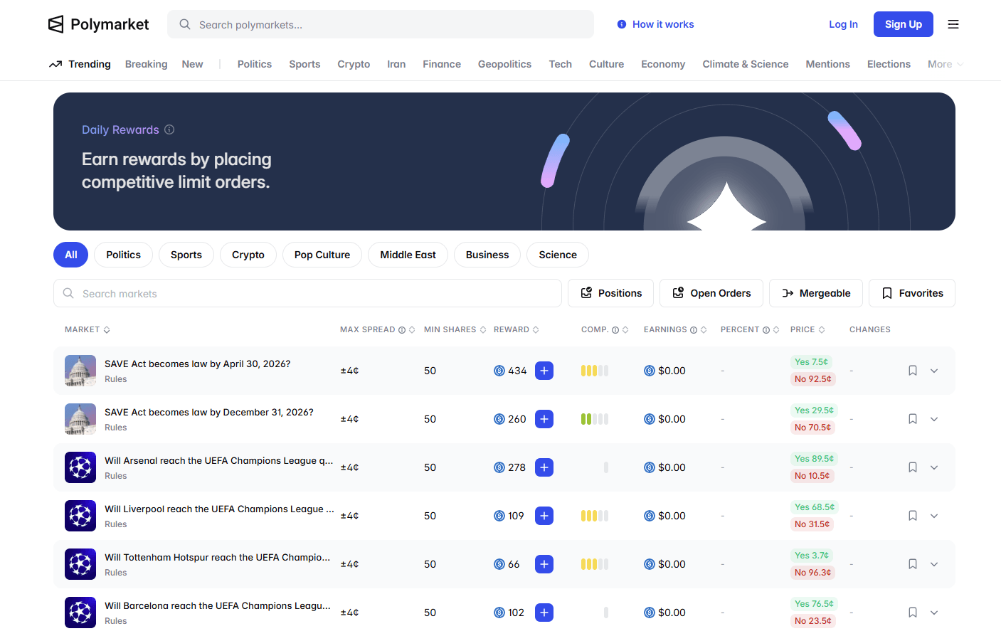 Polymarket Daily Rewards March 2026