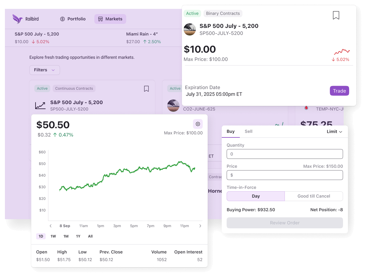 Railbird Homepage