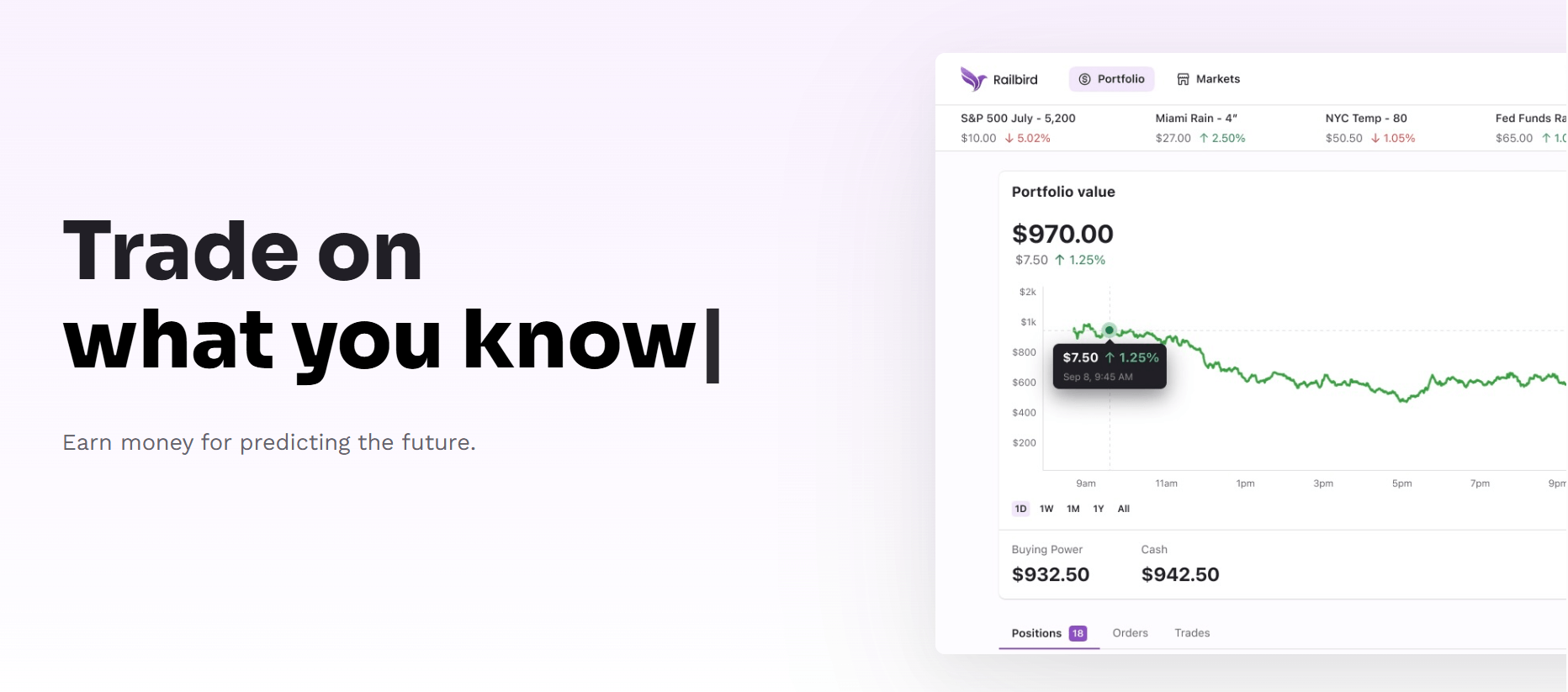 Railbird Homepage