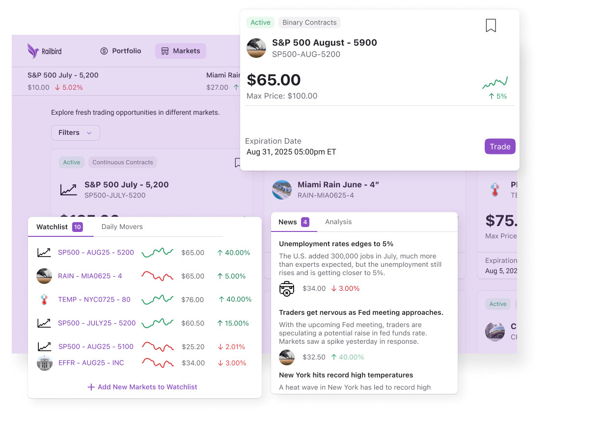 Railbird Homepage