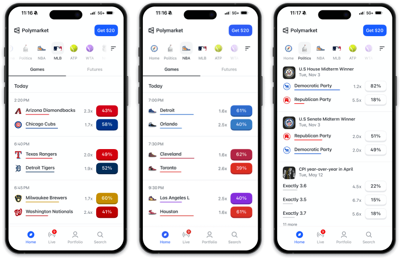 Polymarket screenshots