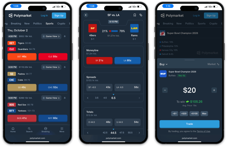 Polymarket screenshots