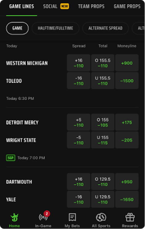 draftkings Archives - Against The Spread Betting Information, News,  Sportsbook Reviews 