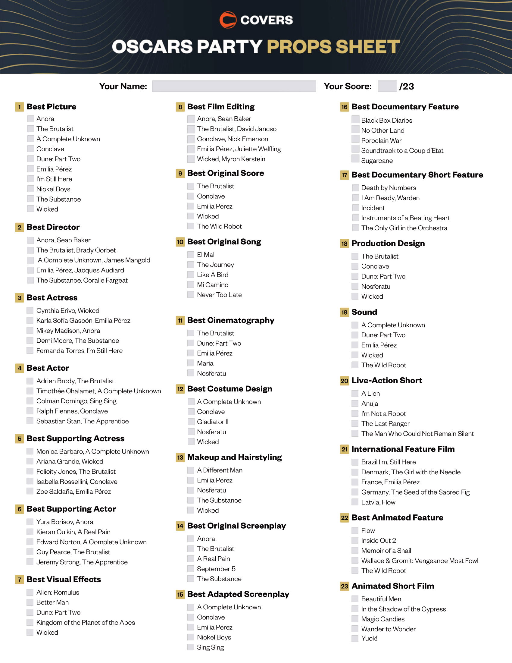 Printable March Madness Bracket 2025