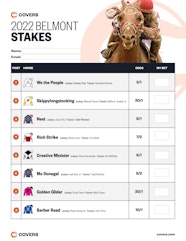 Belmont Stakes Horses Contenders 2022 Expert Ranks Analysis