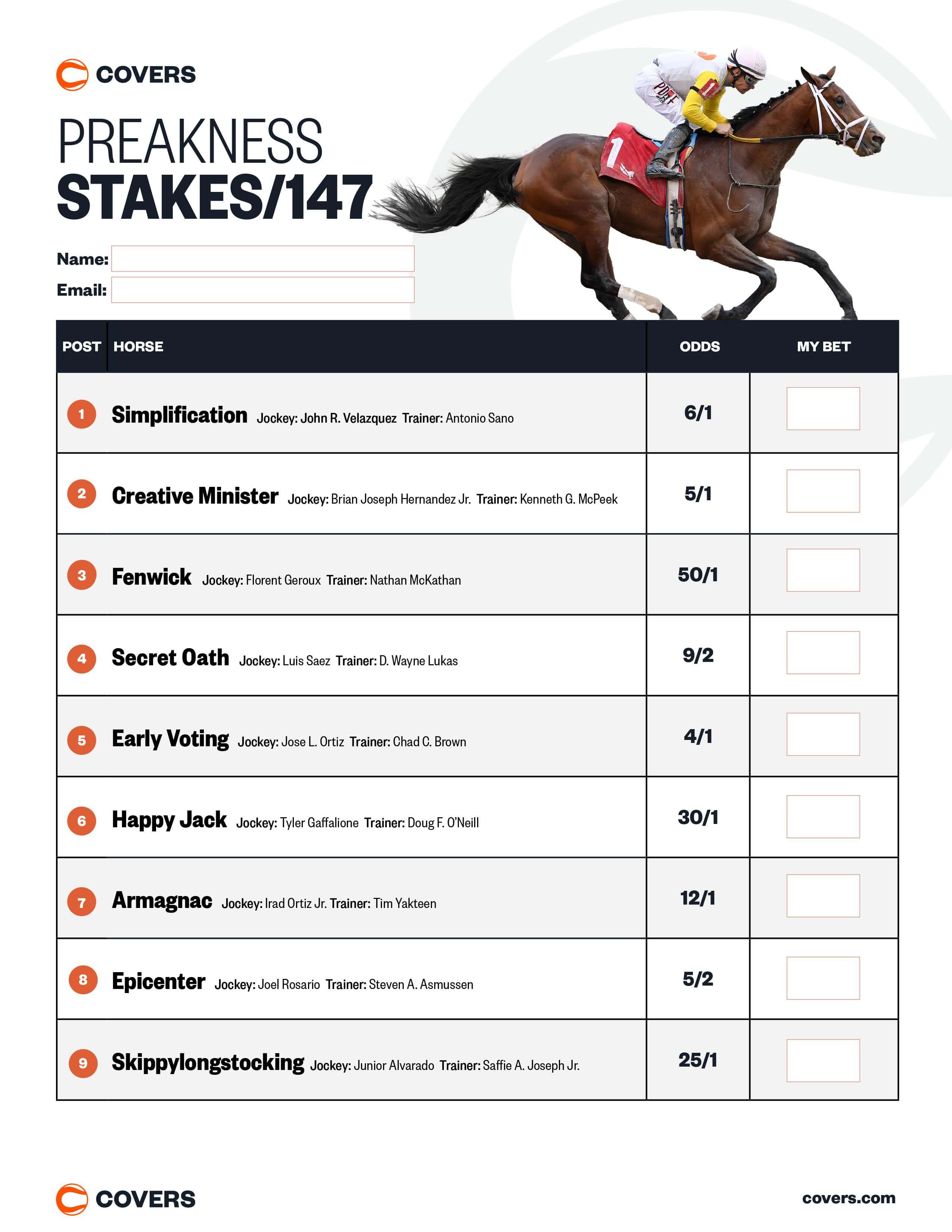 Preakness betting sheet sports betting in vegas rules on tennis