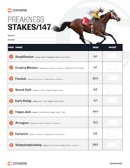 Printable Preakness Post Positions 2023 Printable Word Searches