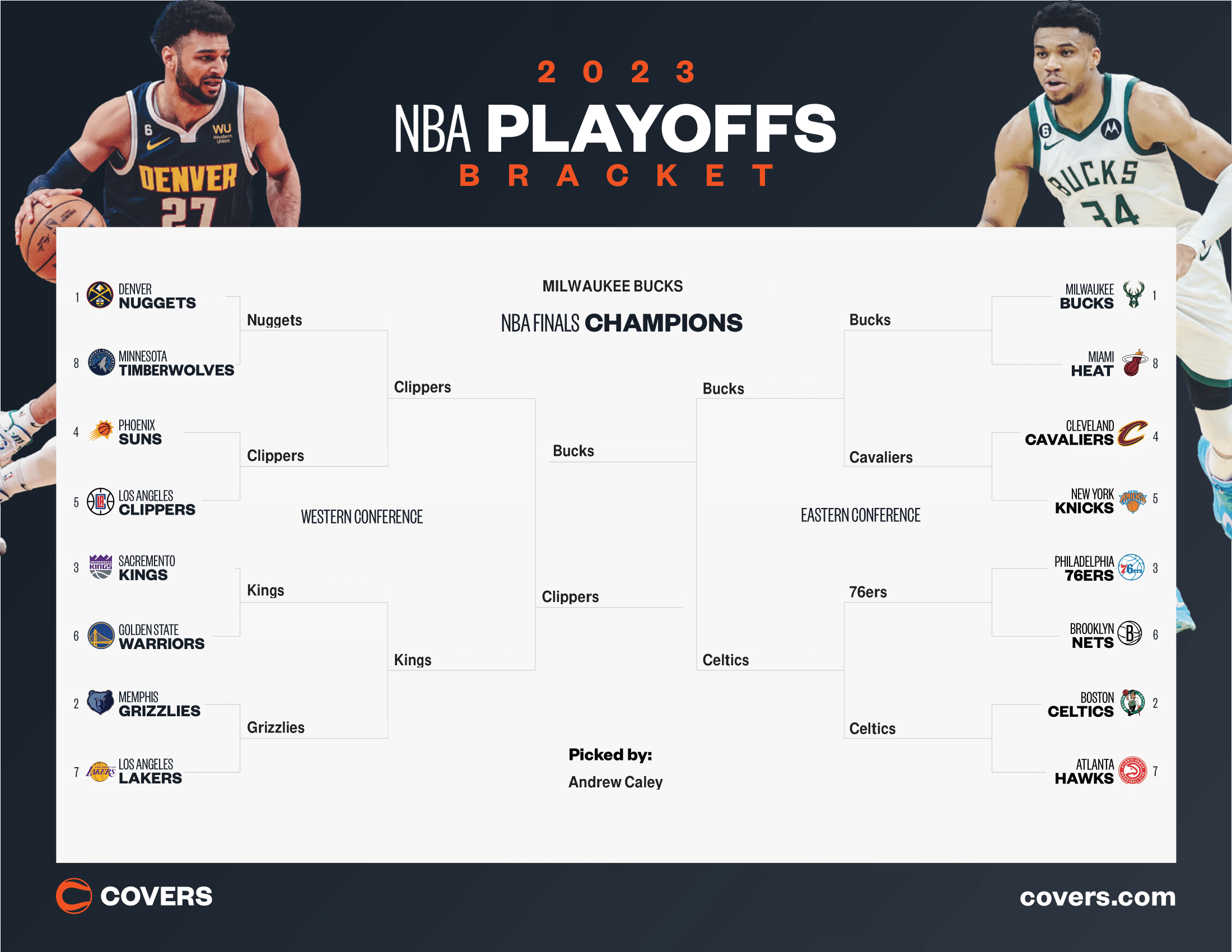 2023 NBA Playoffs, Home