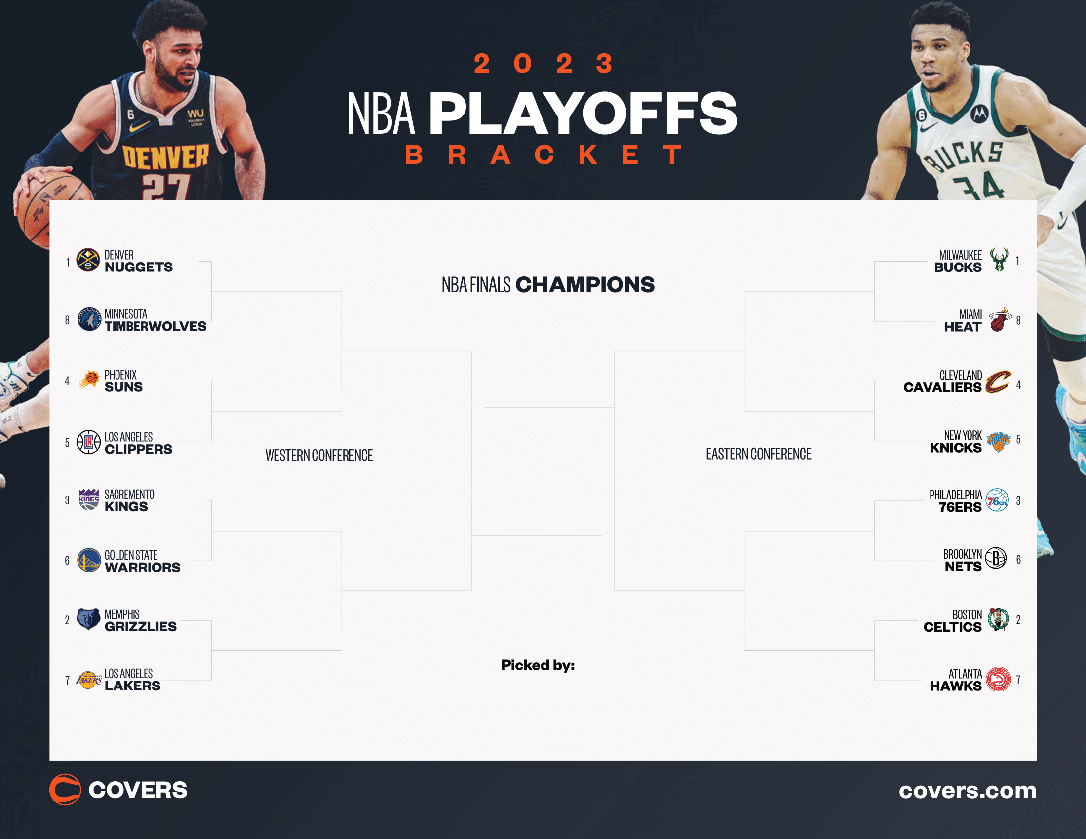 2023 NBA Playoff Bracket Updated Playoff Picture, Standings & Seeding