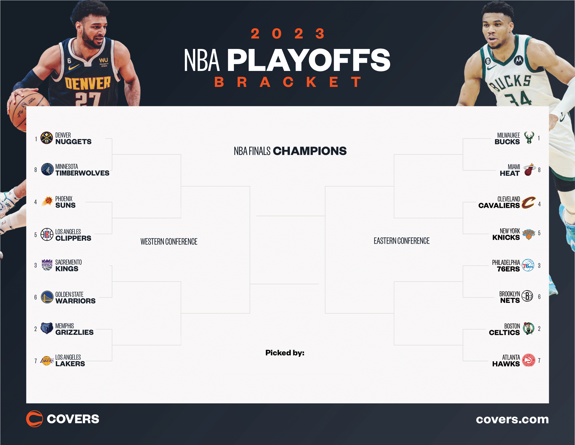 2023 NBA Playoff Bracket - Updated Playoff Picture, Standings