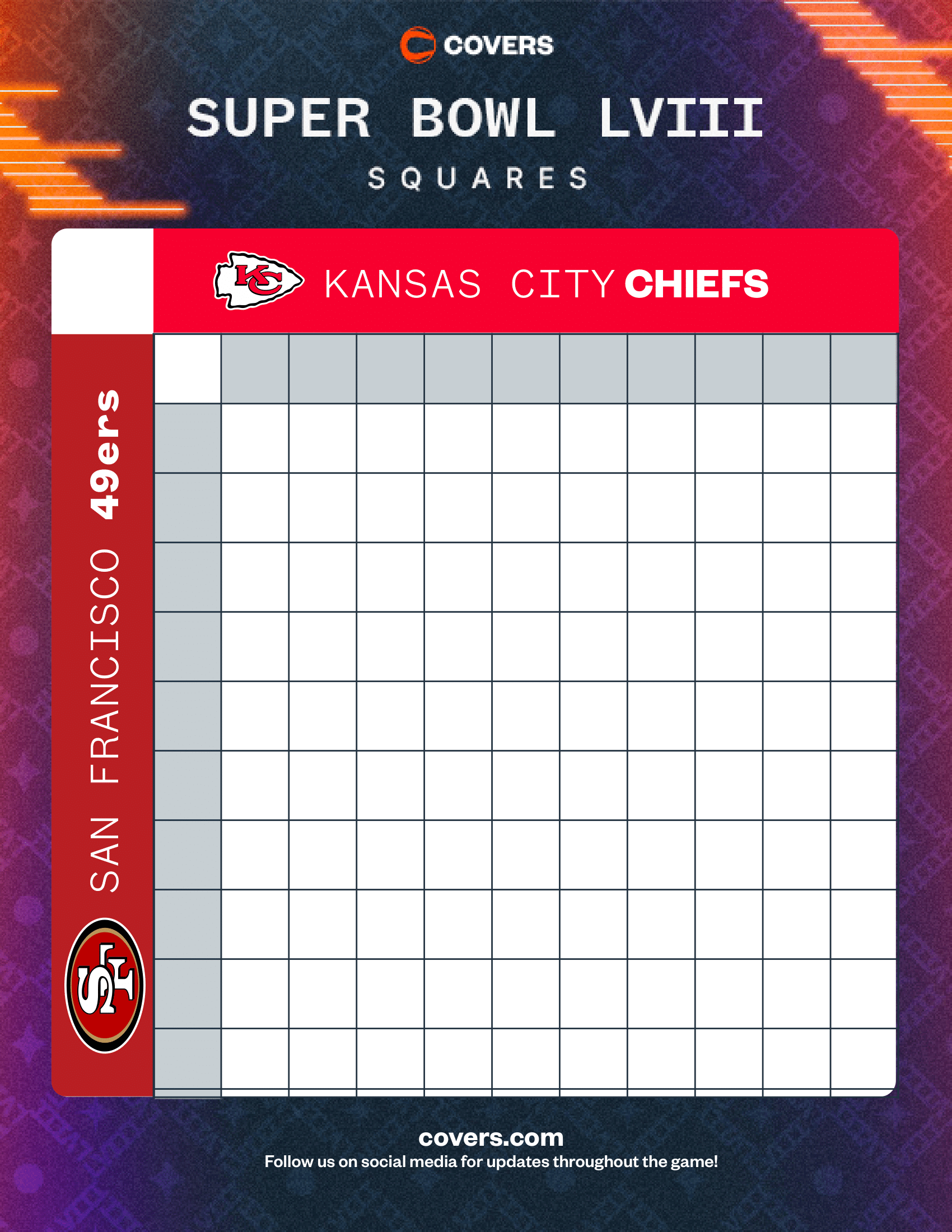 Super Bowl Squares 2024 Everything You Need To Play Squares Tonight