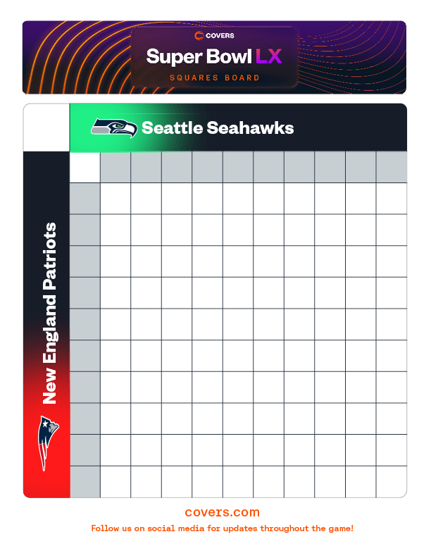Super Bowl Squares 2026