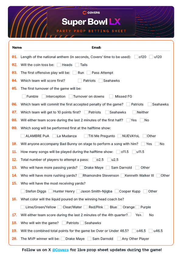 Super Bowl Party Props 2026