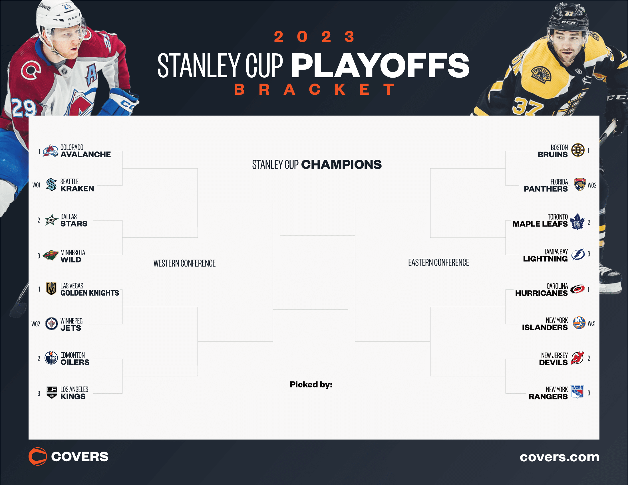 Stanley Cup Playoffs Bracket 2023 Updated NHL Playoff Picture