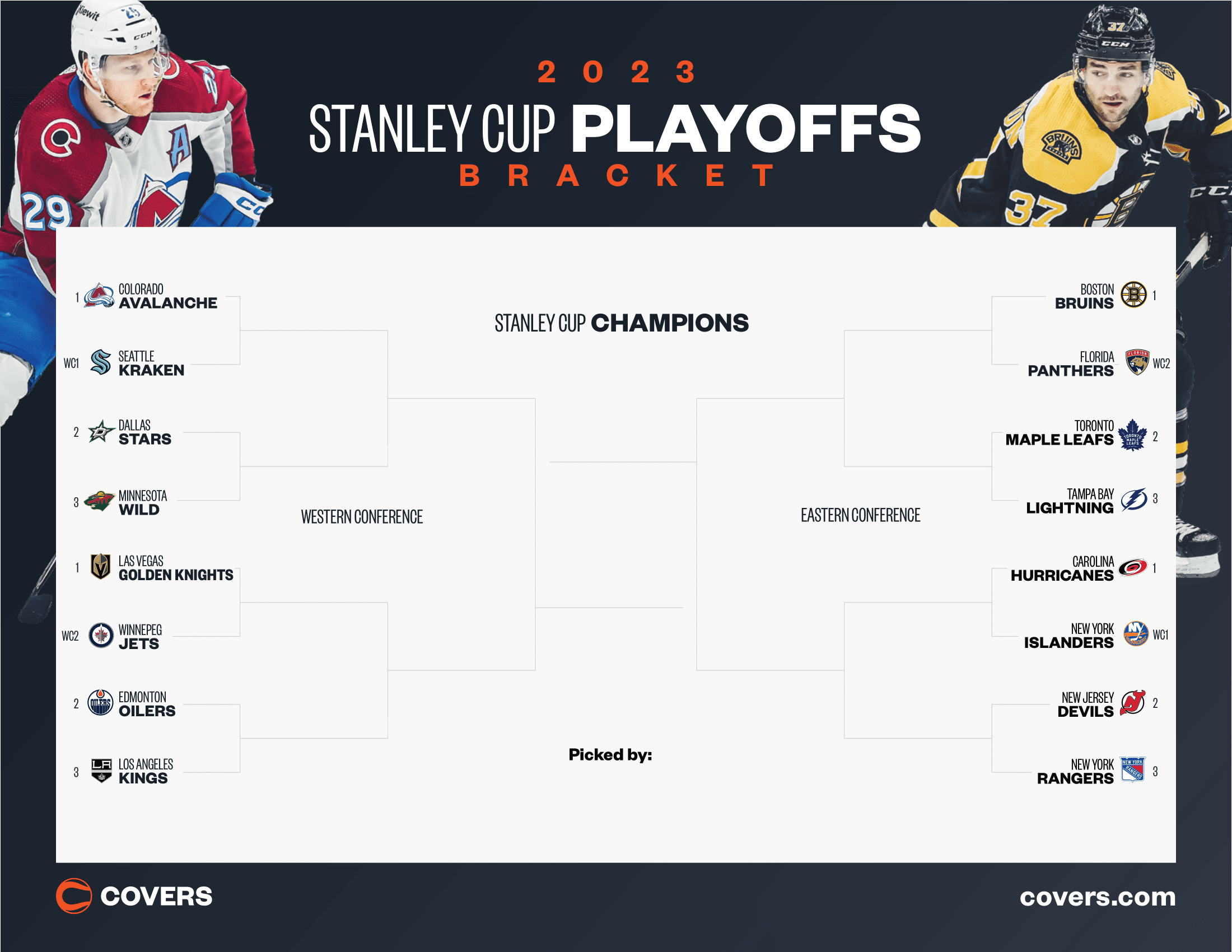 2024 Nhl Playoff Bracket Printable Results Tim Lezlie