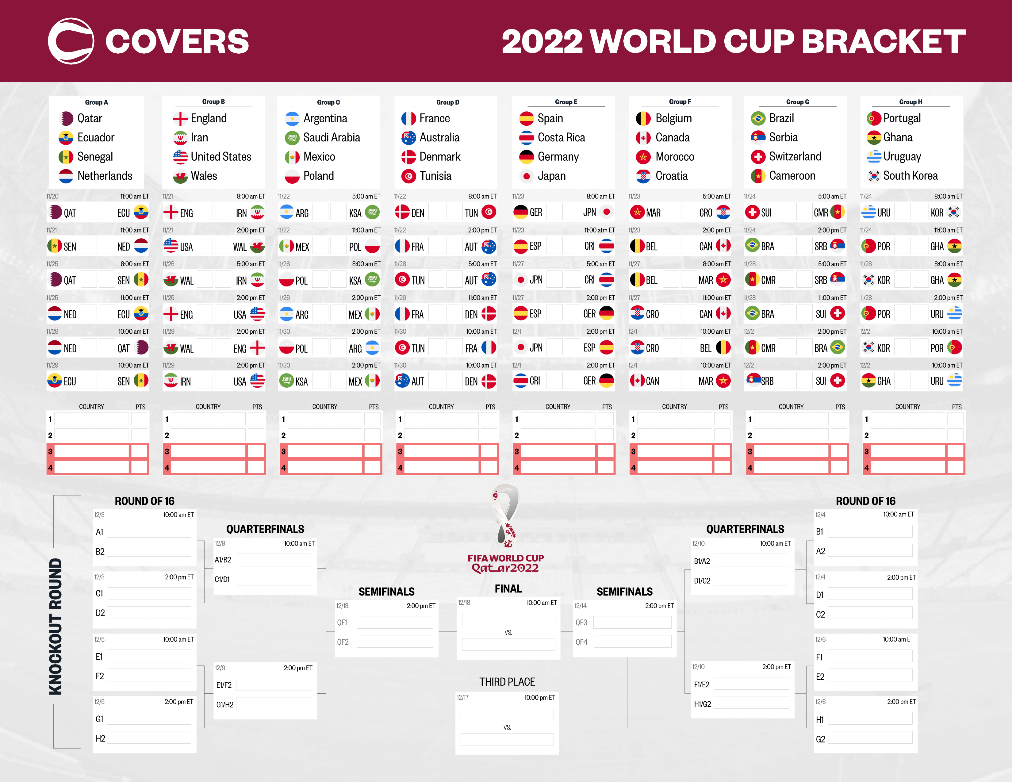 Updated World Cup Bracket - Printable, Fillable 2022 Chart