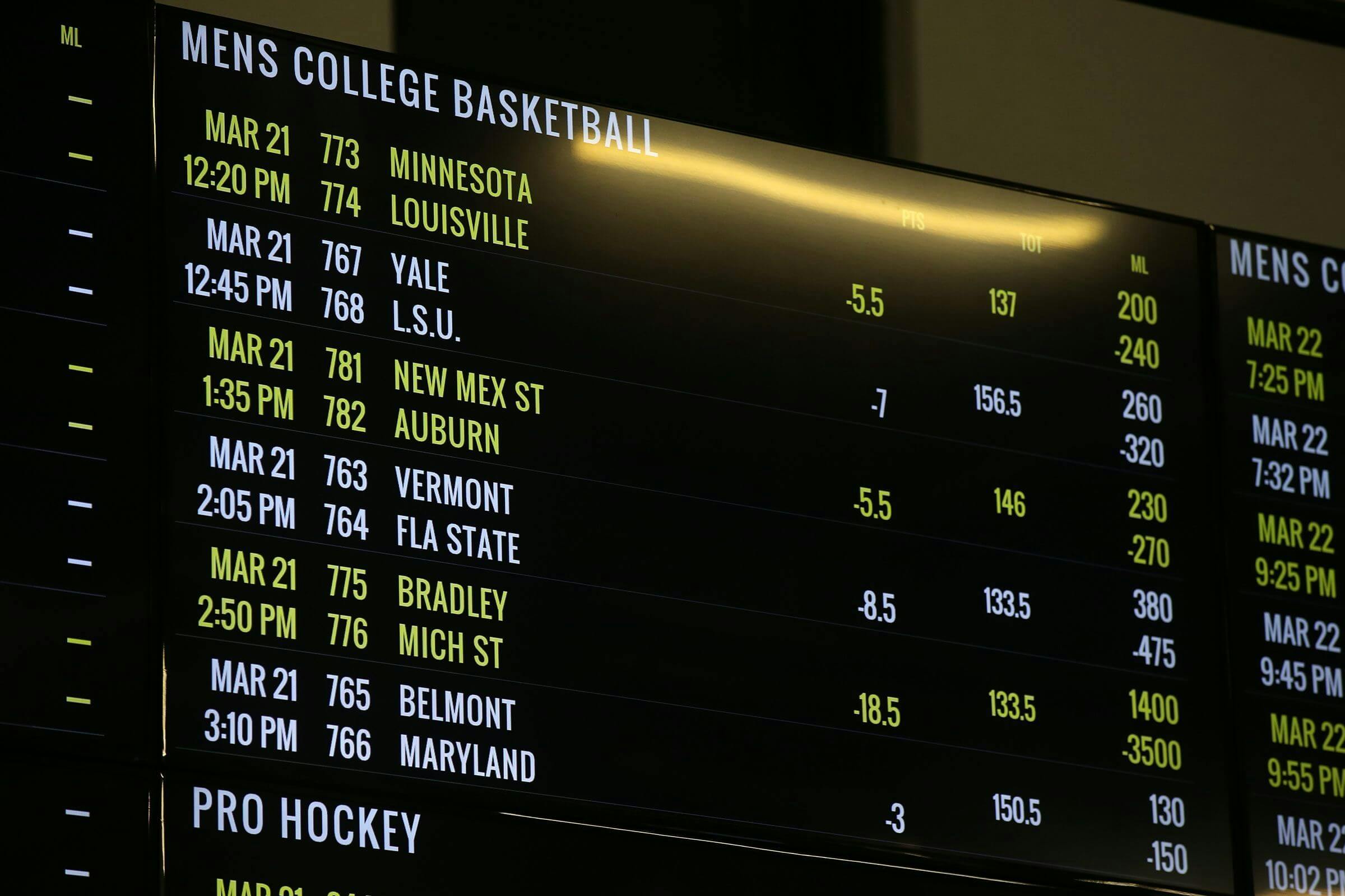 A Reminder: The House (Rule) Always Wins in Sports Betting