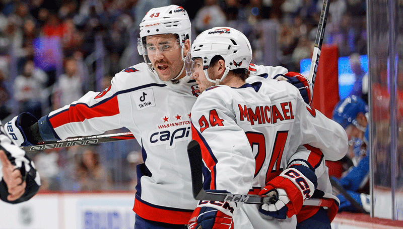 Capitals vs Stars Prediction, Picks & Odds for Tonight’s NHL Game