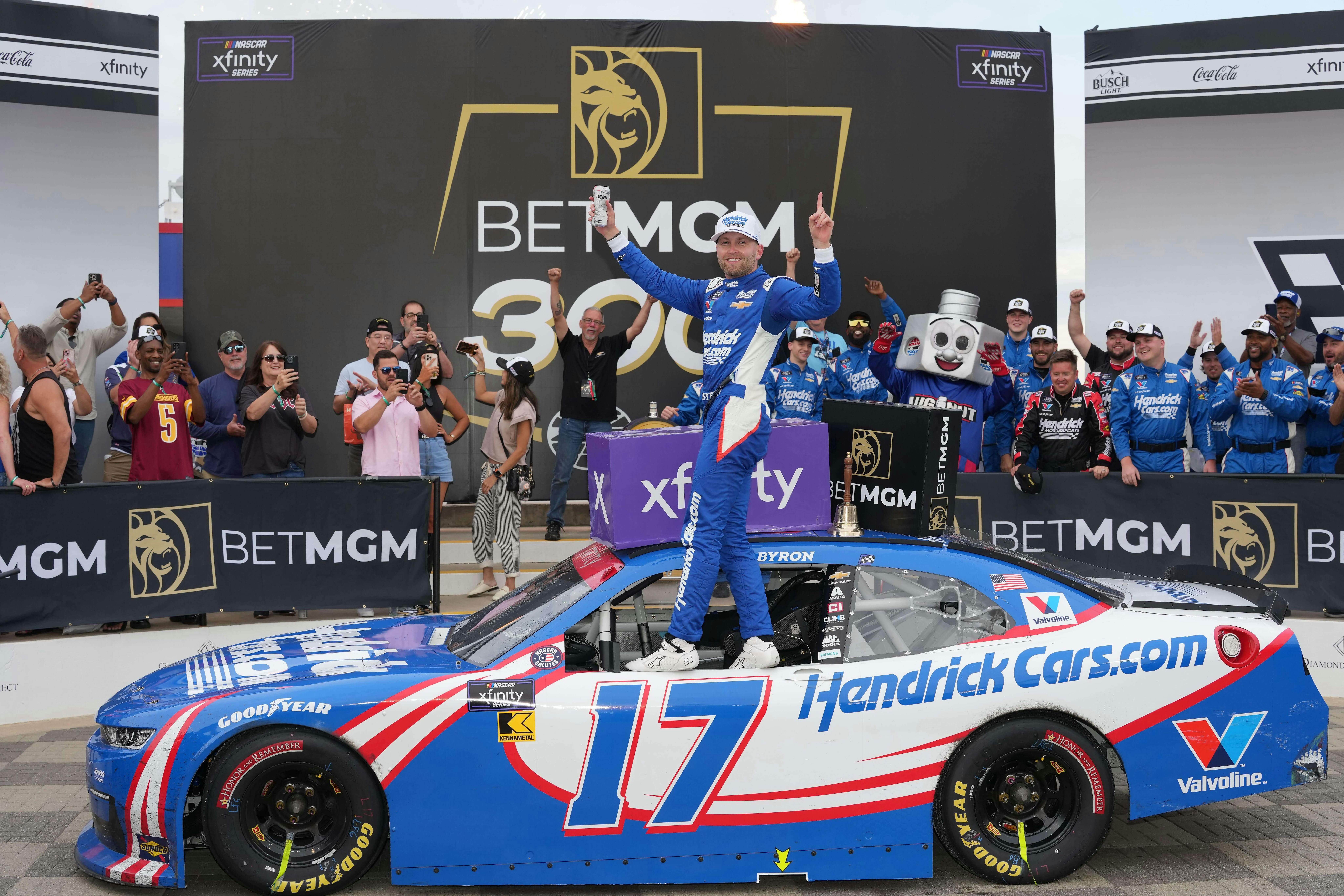 BetMGM Increases Revenue Projection to $2.6B After Strong Start to 2025
