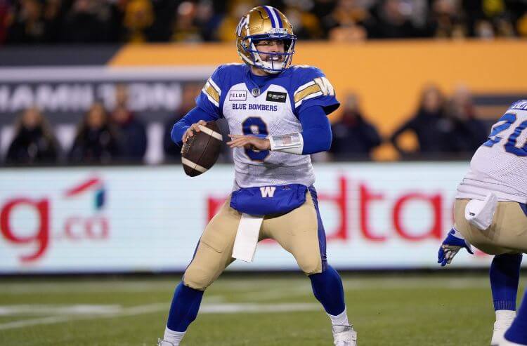 How To Bet - CFL 2024 Season Preview: The Ultimate Team by Team Betting Guide