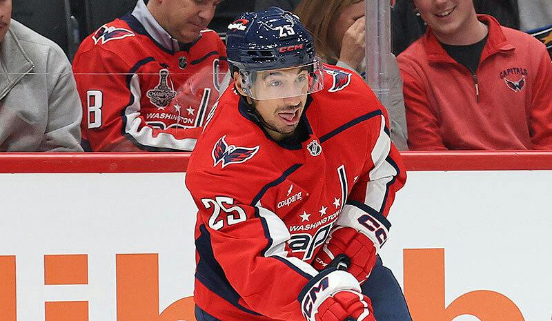 Penguins vs Capitals Prediction & Odds Tonight: NHL Picks