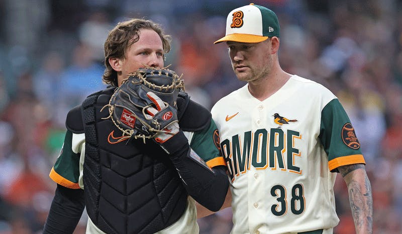 Best NRFI Bets Today: No Run First Inning Predictions for MLB May 19