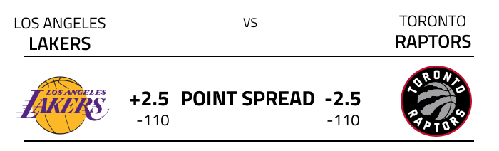 What does spread mean in nba betting bet 24 bet