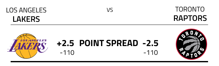 Sports Bet Spread Explained