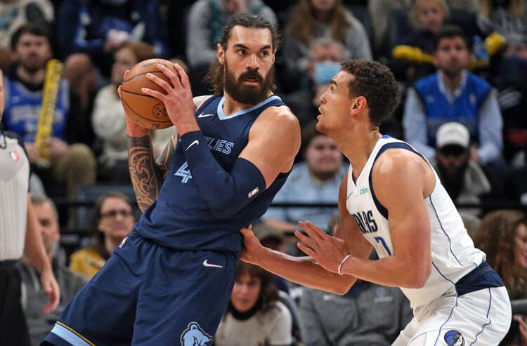 Steven Adams Memphis Grizzlies NBA