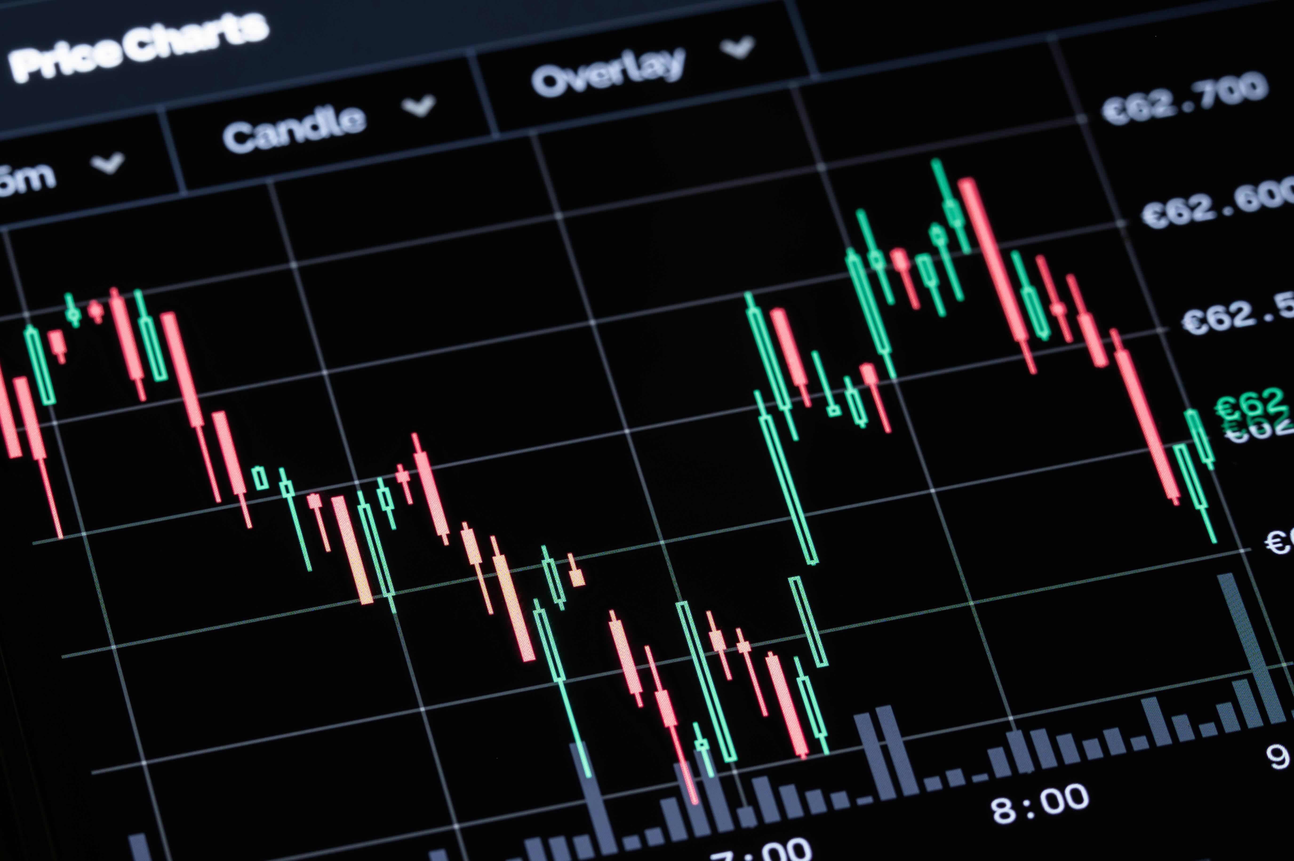 A candlestick chart of the cryptocurrency Bitcoin (BTC) can be seen on the CoinMarcetCap trading platform. Photo: Silas Stein/dpa/Sipa USA