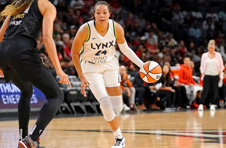 Minnesota Lynx 2023 WNBA mock draft roundup North News - Bally Sports